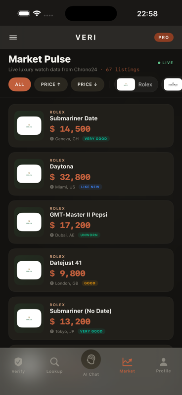 Live market pulse